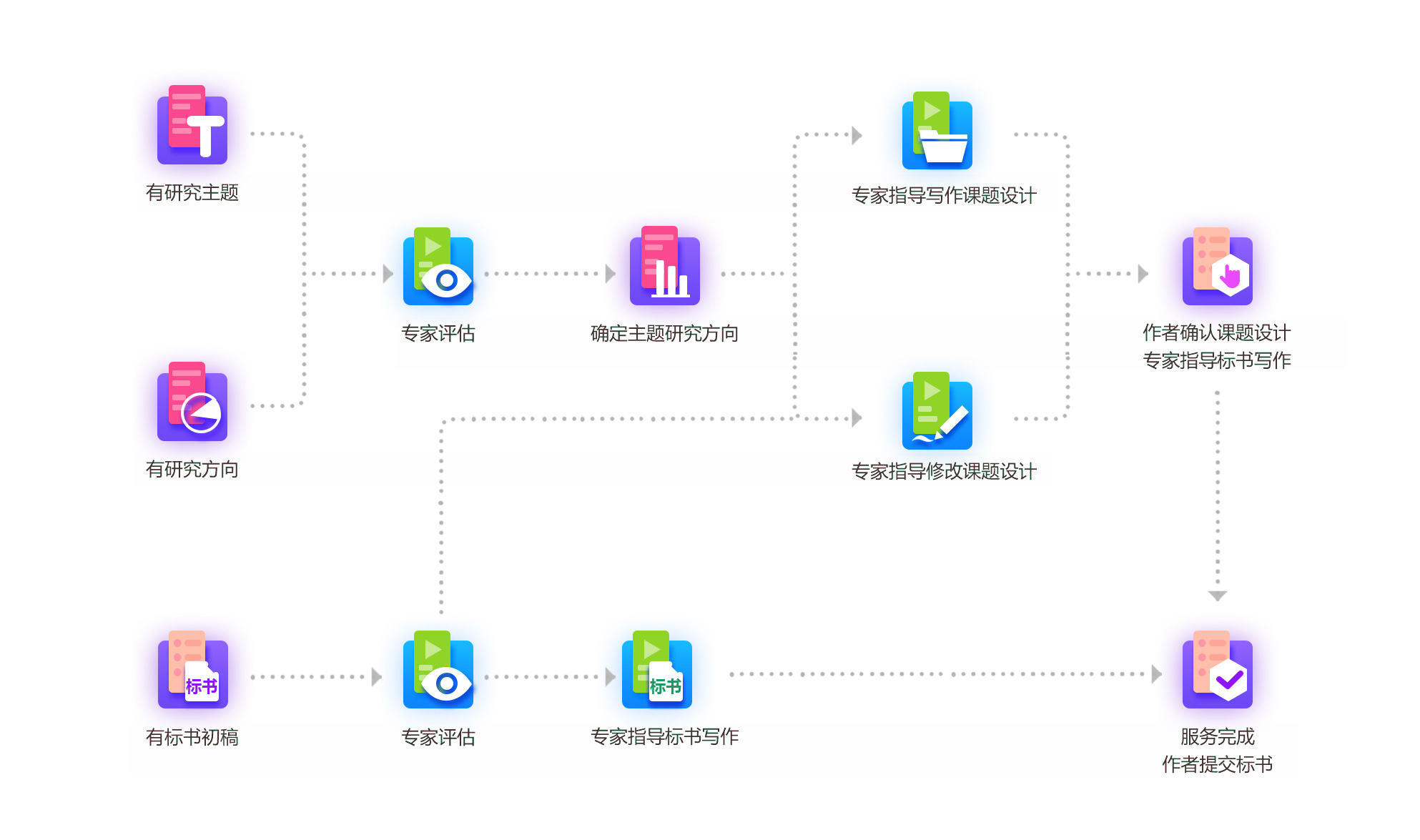 設(shè)計(jì)1.png